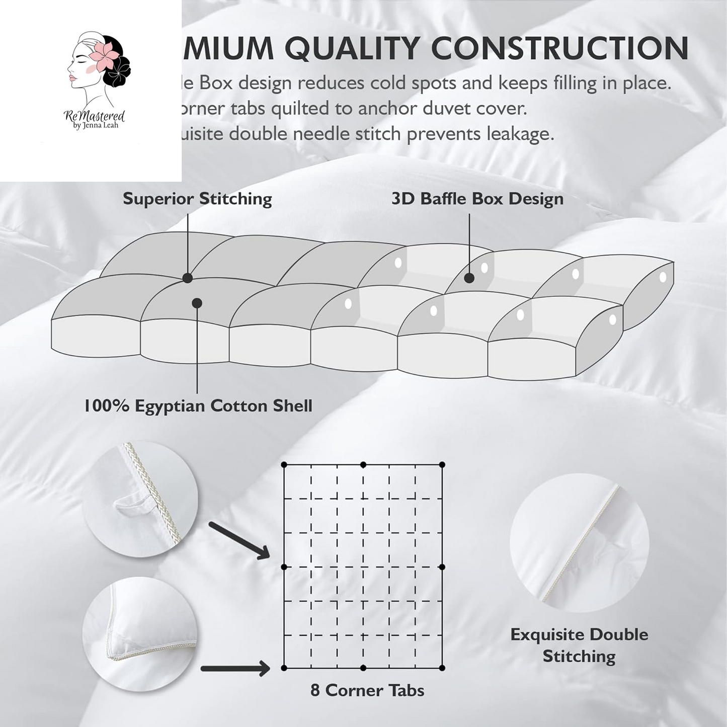 Luxurious King/California King Size Goose down Feather Fiber Comforter Duvet Insert, 100% Egyptian Cotton Cover, 70 Oz. Fill Weight, All-Season White Solid Comforter
