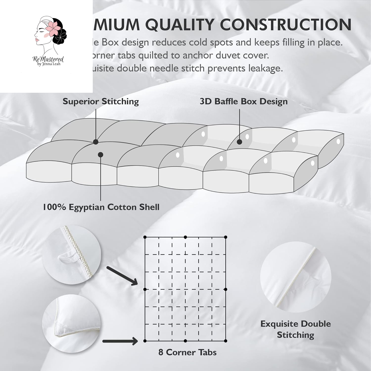 Luxurious King/California King Size Goose down Feather Fiber Comforter Duvet Insert, 100% Egyptian Cotton Cover, 70 Oz. Fill Weight, All-Season White Solid Comforter